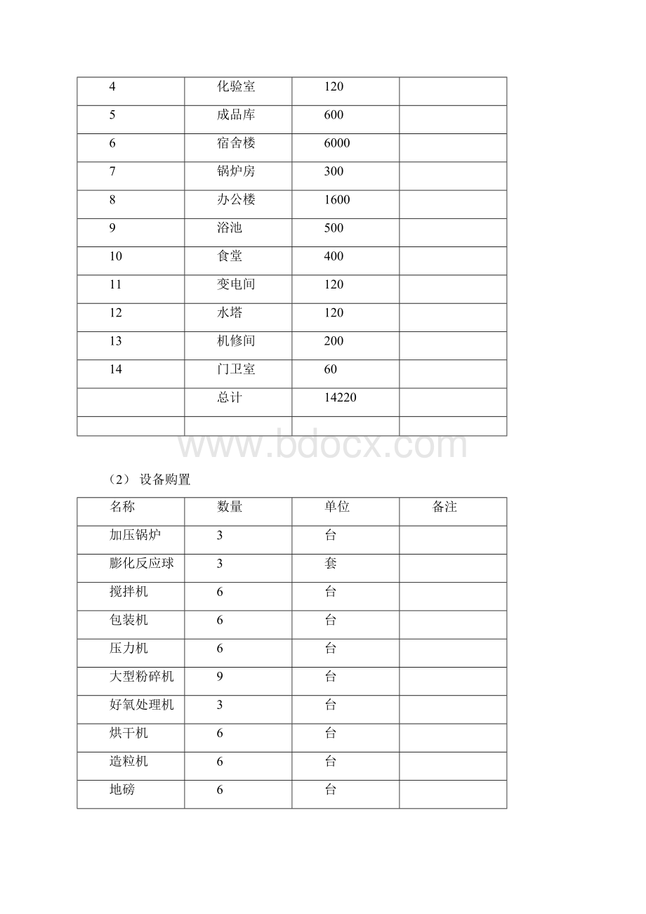 某市秸秆饲料加工处理与利用工程可行性研究报告.docx_第2页