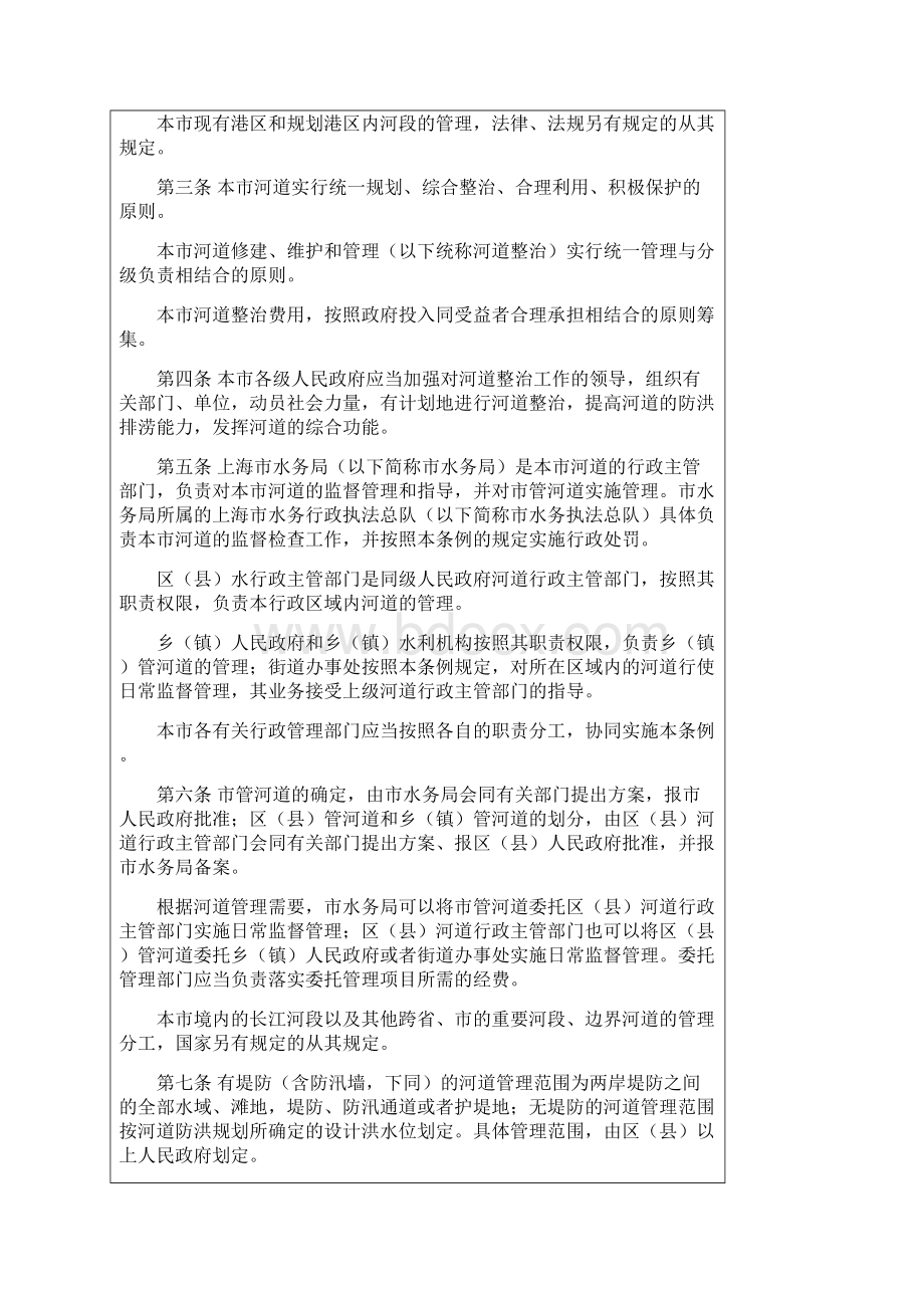 上海市河道管理条例修正本.docx_第2页