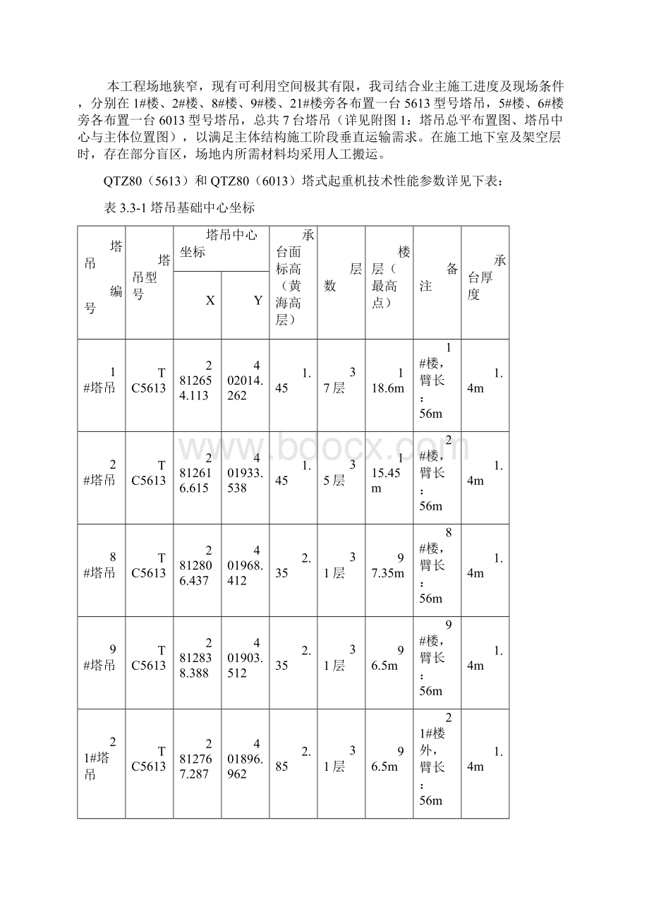 金融财富中心B地块一期项目塔吊基础及安拆施工方案.docx_第2页