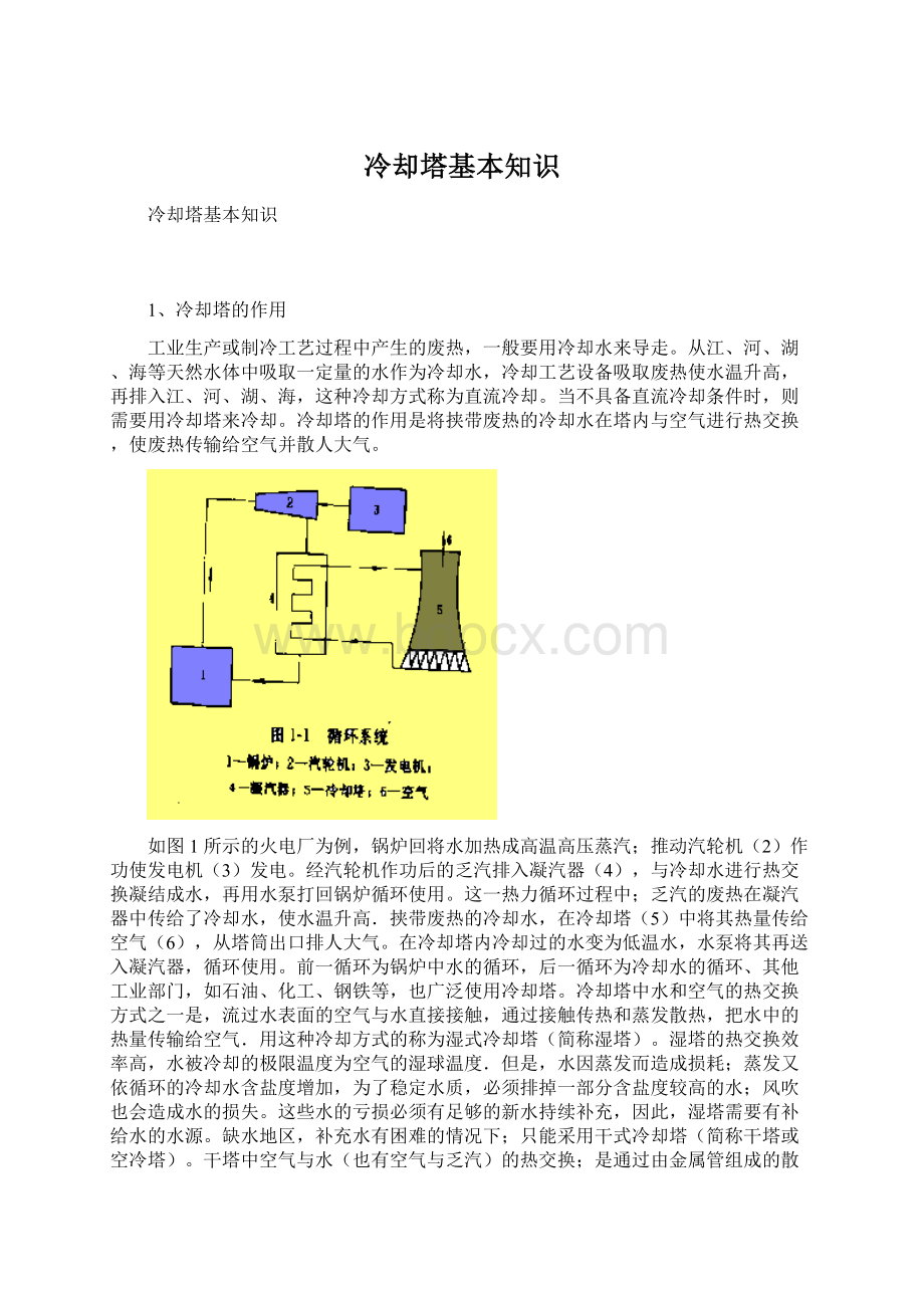 冷却塔基本知识.docx