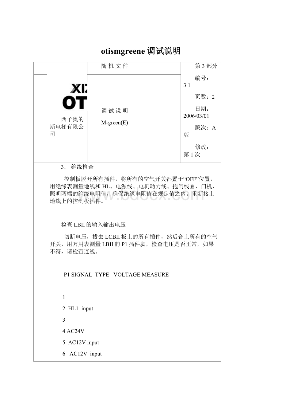 otismgreene调试说明Word文档格式.docx_第1页