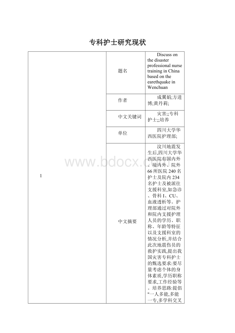 专科护士研究现状.docx_第1页