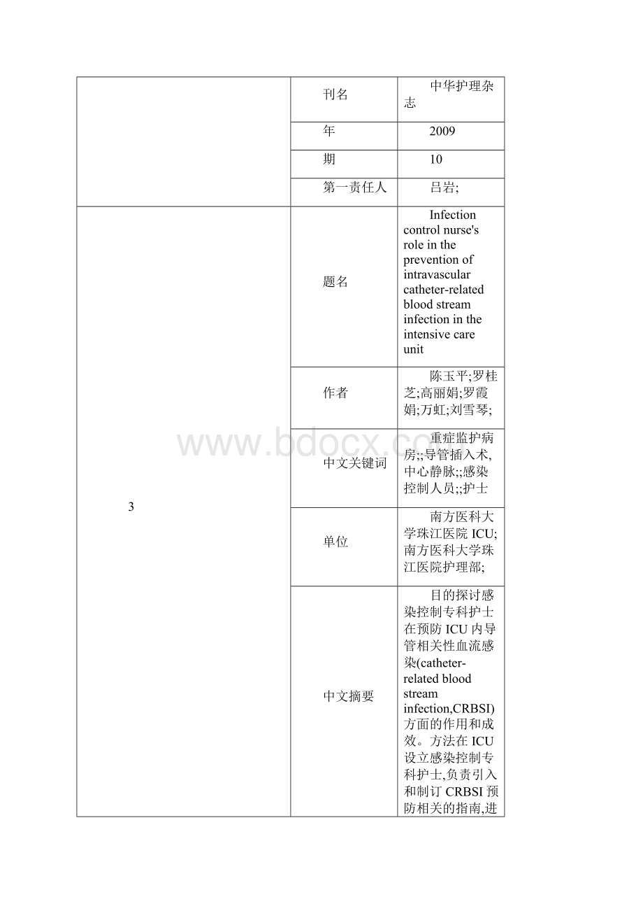 专科护士研究现状.docx_第3页