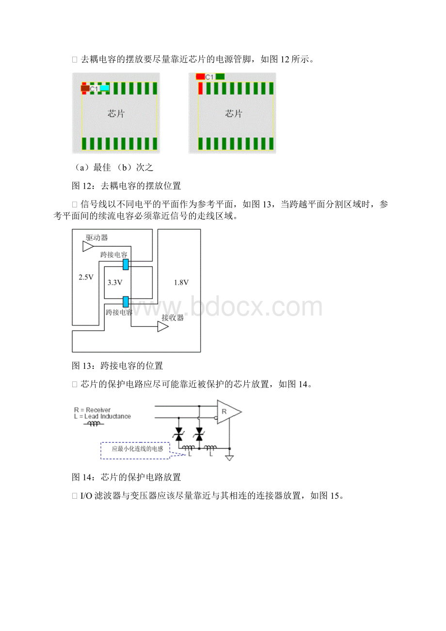 PCB规范要点文档格式.docx_第3页