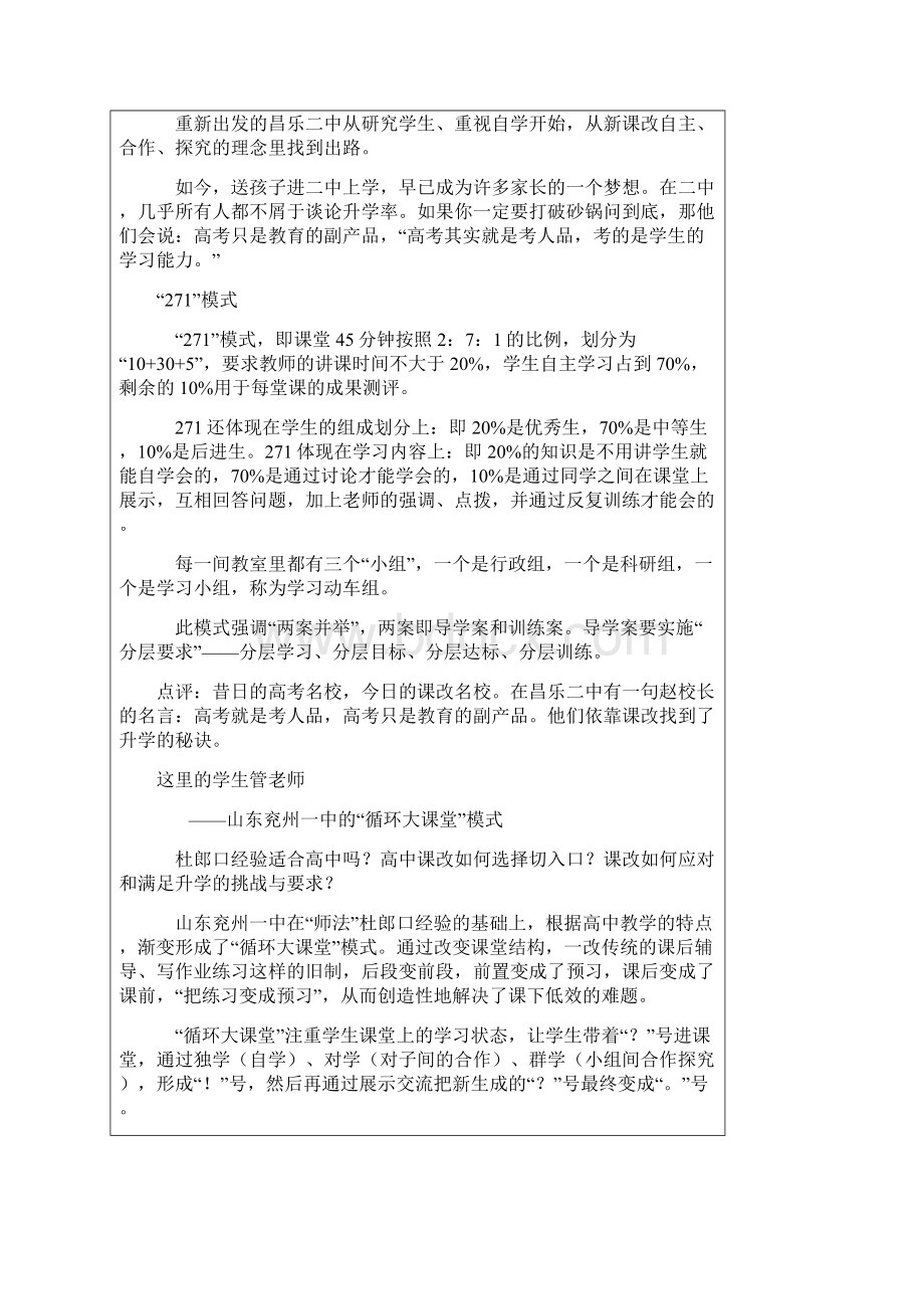 中国目前最新的九个教学模式.docx_第2页