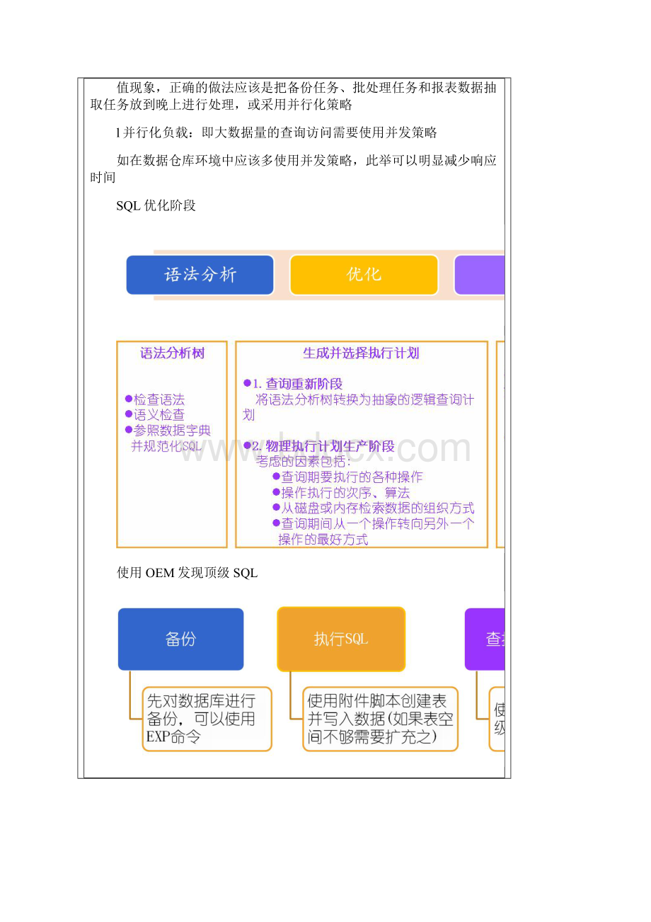 高级SQL优化一.docx_第2页