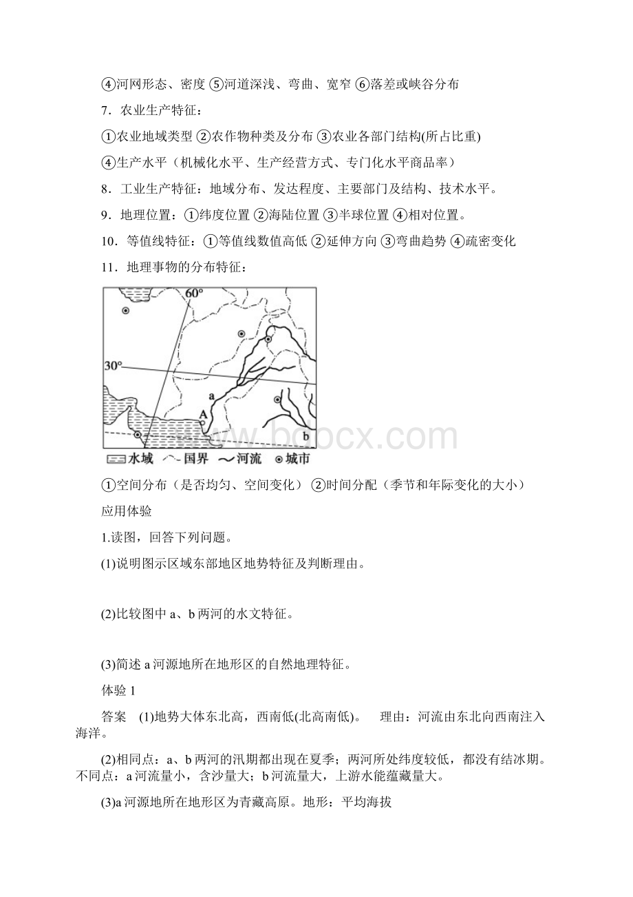 七类地理综合题题型与答题模式1Word文件下载.docx_第2页