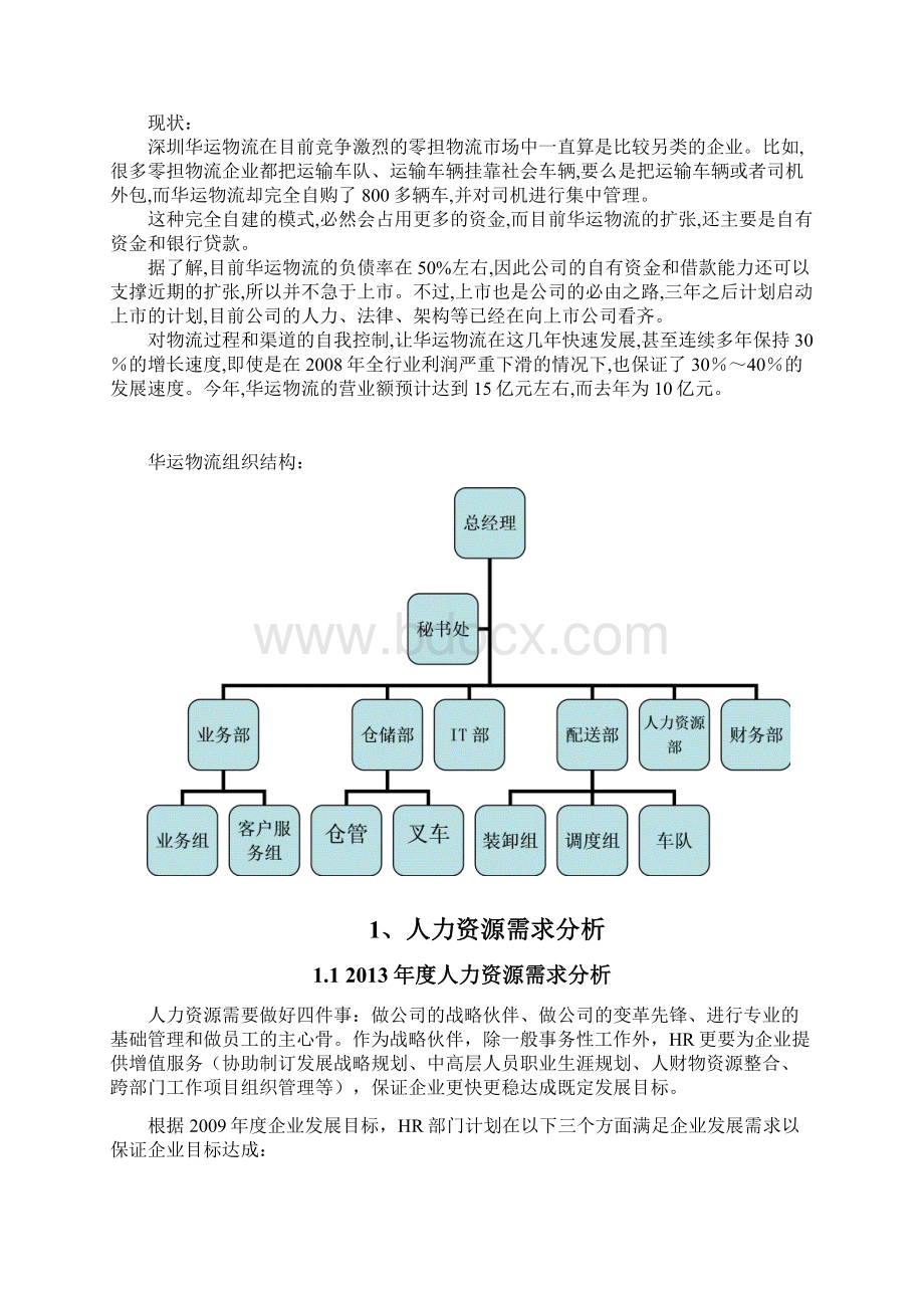 人力资源规划Word下载.docx_第3页