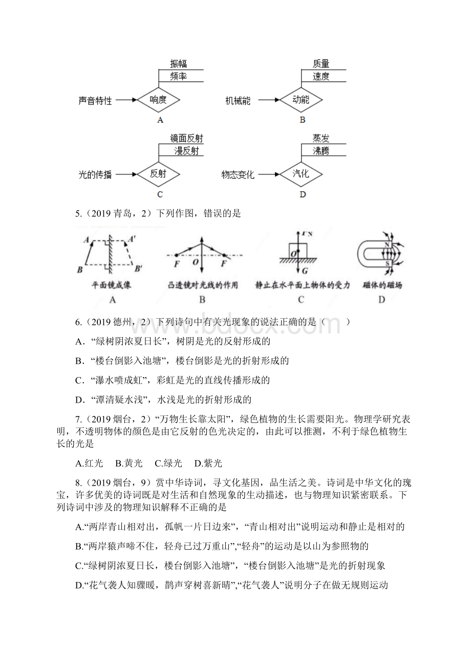 中考物理试题分类汇编光现象专题word版含答案Word文档下载推荐.docx_第2页