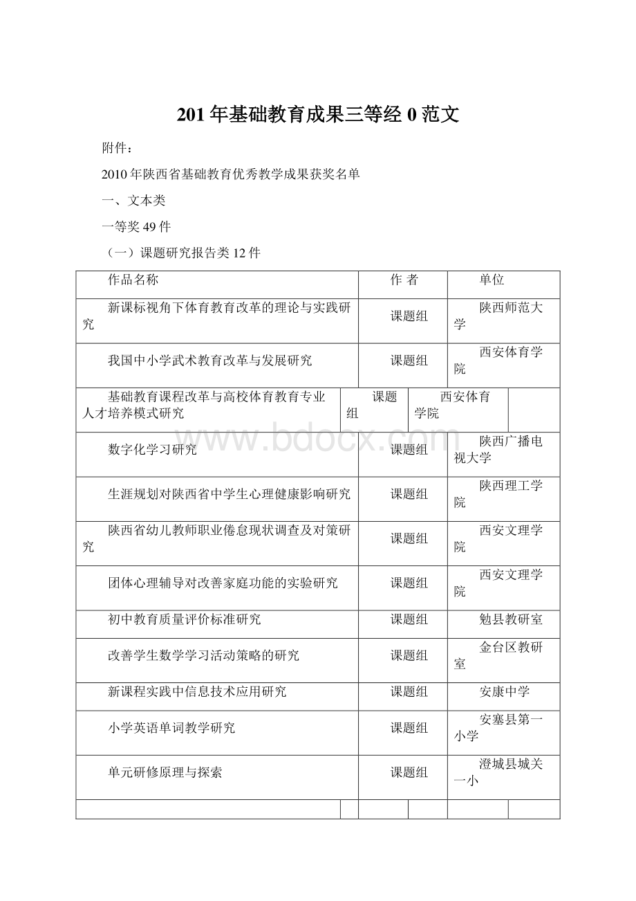 201年基础教育成果三等经0范文.docx_第1页