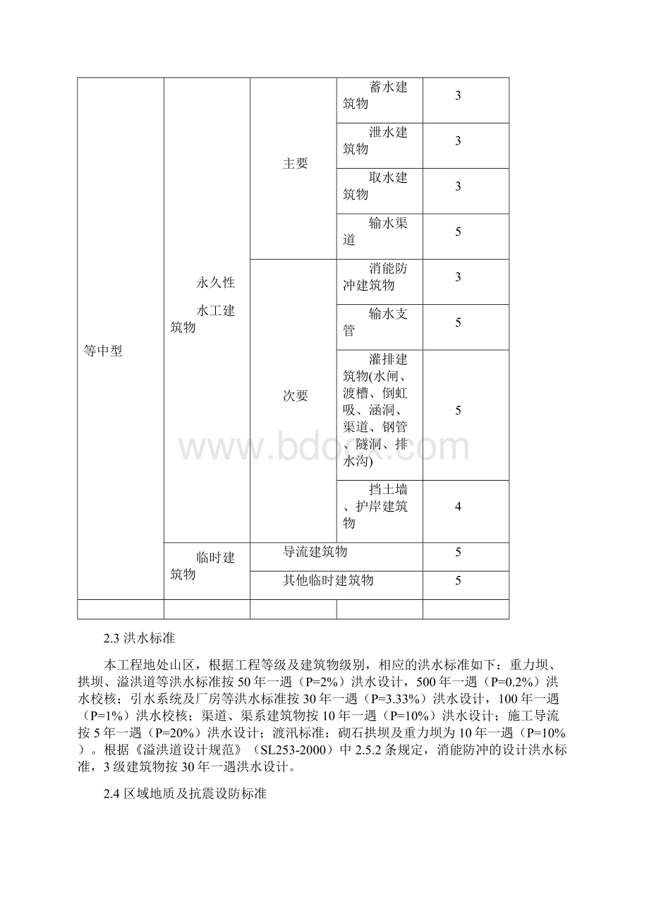 石阡县花山水利枢纽工程水利水电大学毕业设计文档格式.docx_第3页