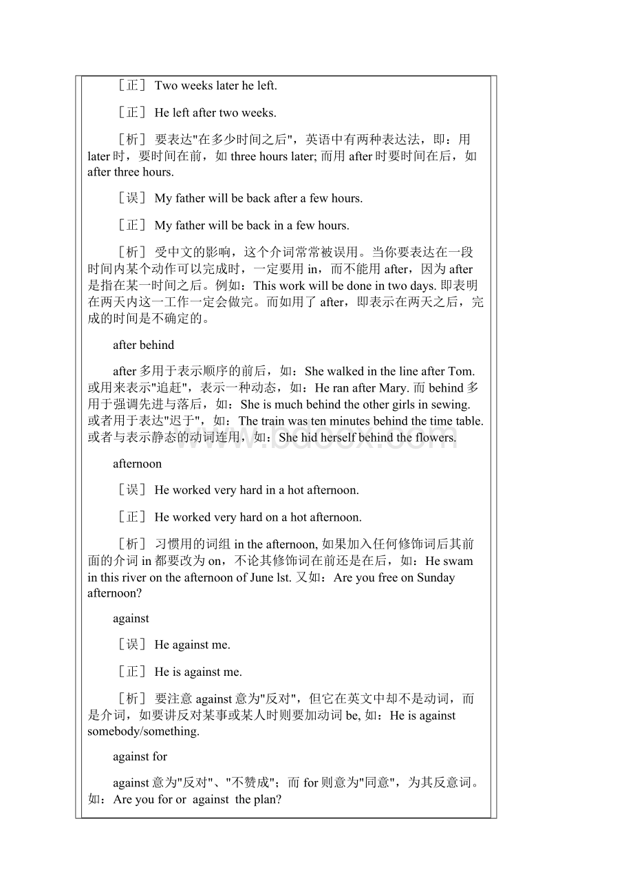 最新中考英语总复习易错题易错点易混点疑点分类解析 中考状元的秘密武器 完整版 9.docx_第3页