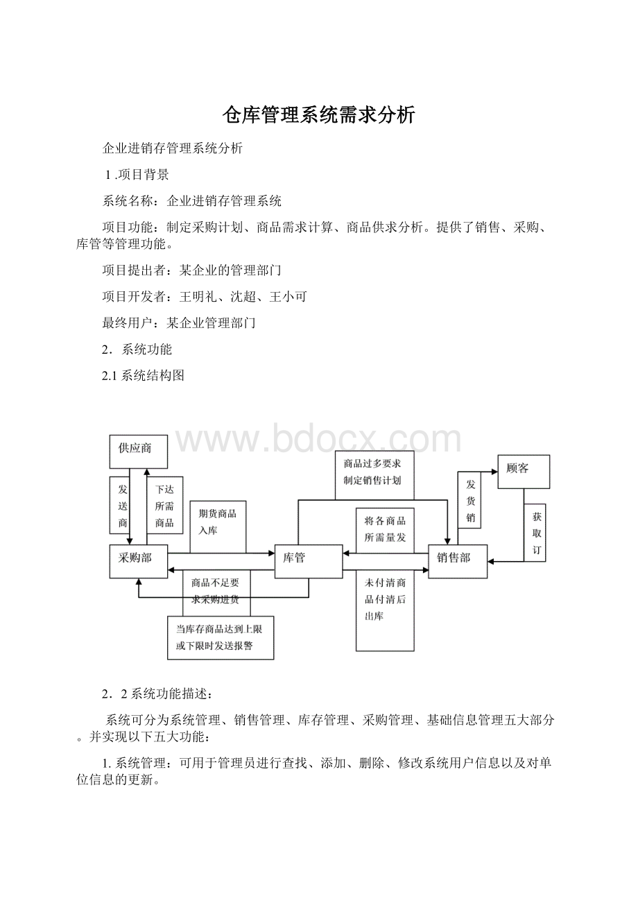 仓库管理系统需求分析Word格式.docx