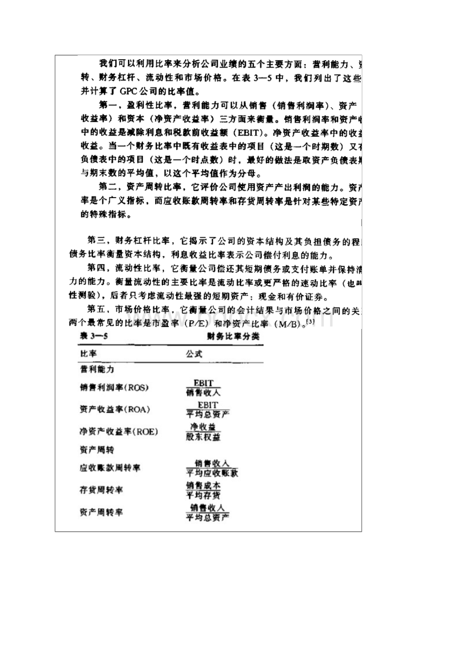 投资学终结版.docx_第2页