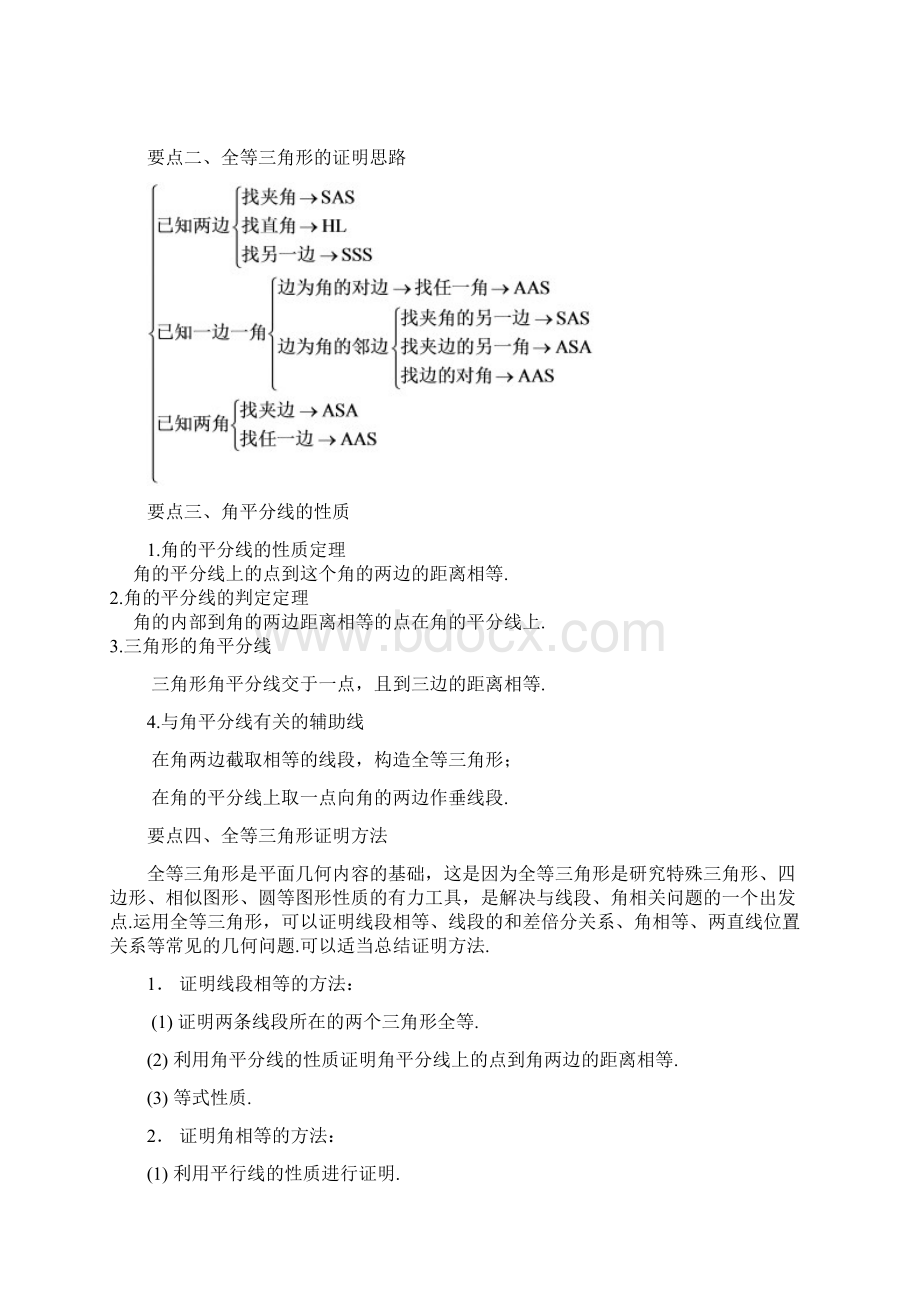 全等三角形全章复习和巩固基础知识讲解.docx_第2页