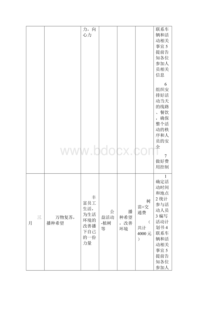 最新企业文化活动计划表.docx_第2页