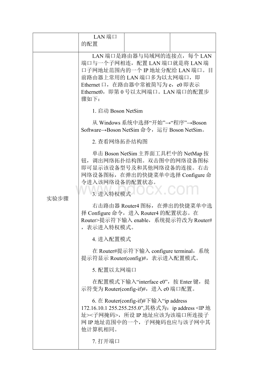 计算机的网络实验报告材料动态路由解析汇报簿配置Word文件下载.docx_第2页