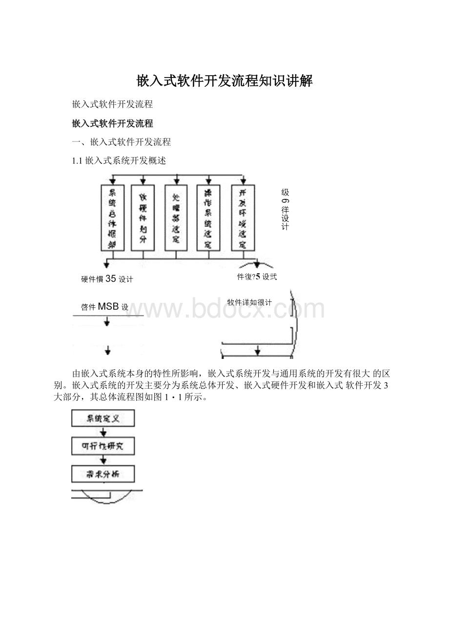 嵌入式软件开发流程知识讲解Word文档下载推荐.docx