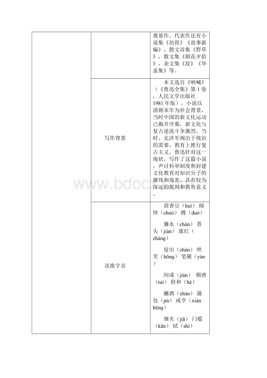 5 孔乙己导学案.docx_第2页