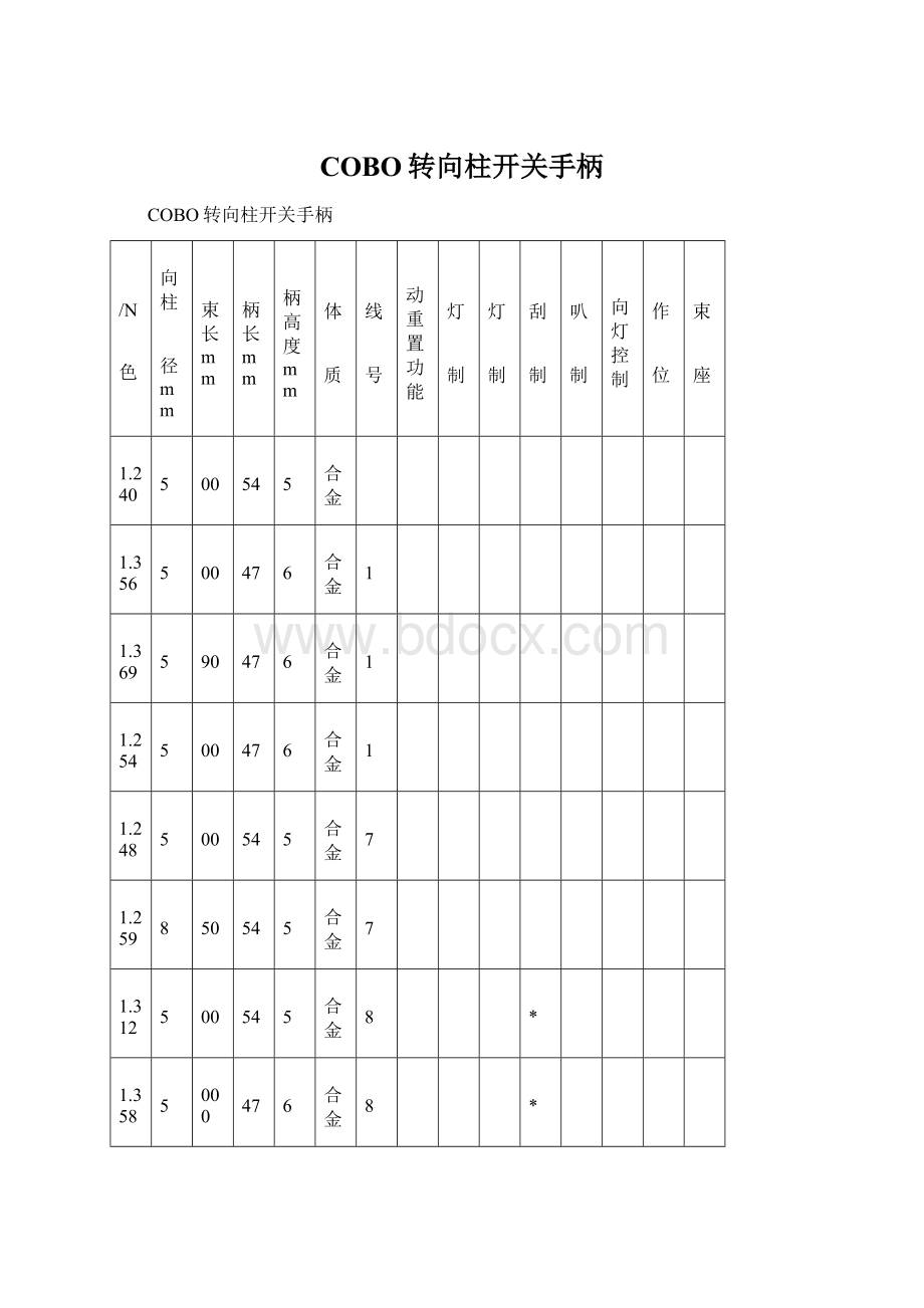 COBO转向柱开关手柄.docx_第1页