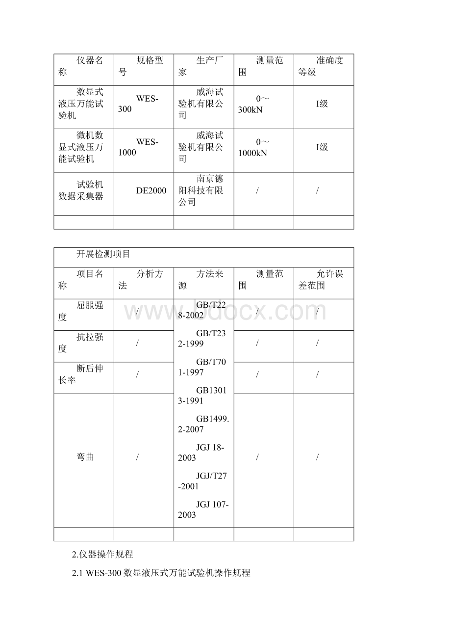 钢筋焊接试验作业指导书.docx_第2页