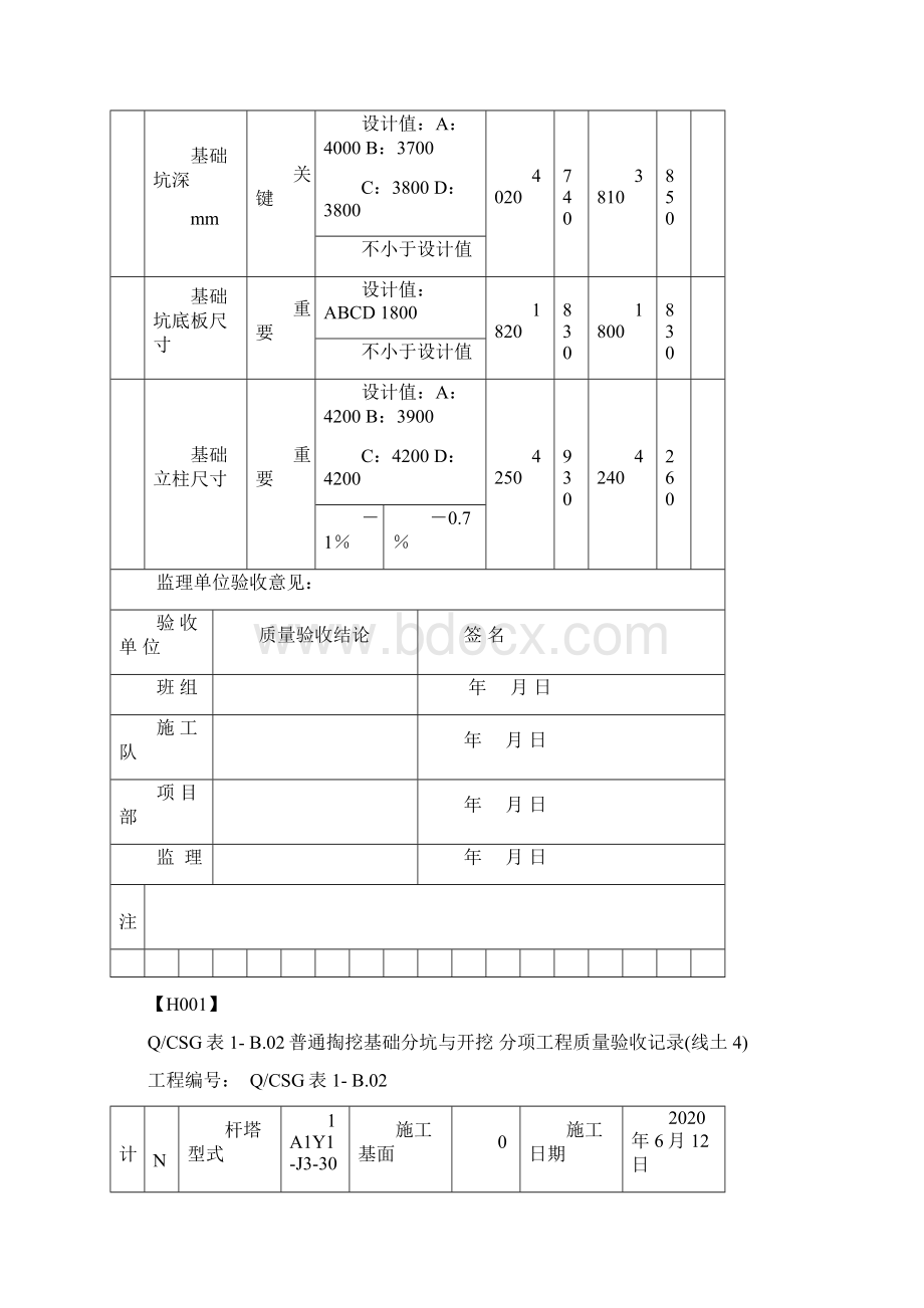 输电线路工程掏挖基础分坑与开挖检查记录填表示范.docx_第2页