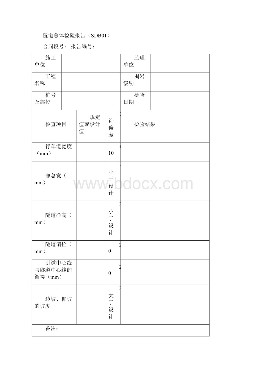 隧道表格名称表g.docx_第2页