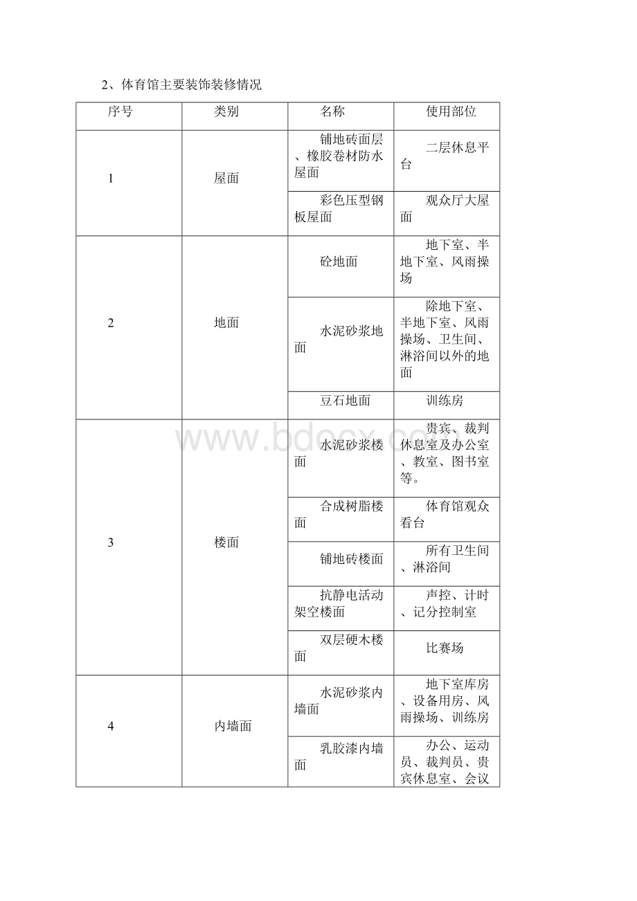 某大学体育馆工程施工组织设计Word格式文档下载.docx_第3页