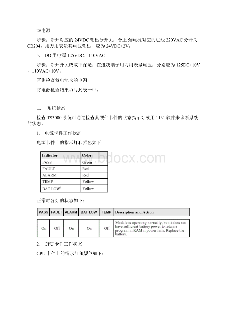 塔河机调试大纲TRICONWord格式文档下载.docx_第3页