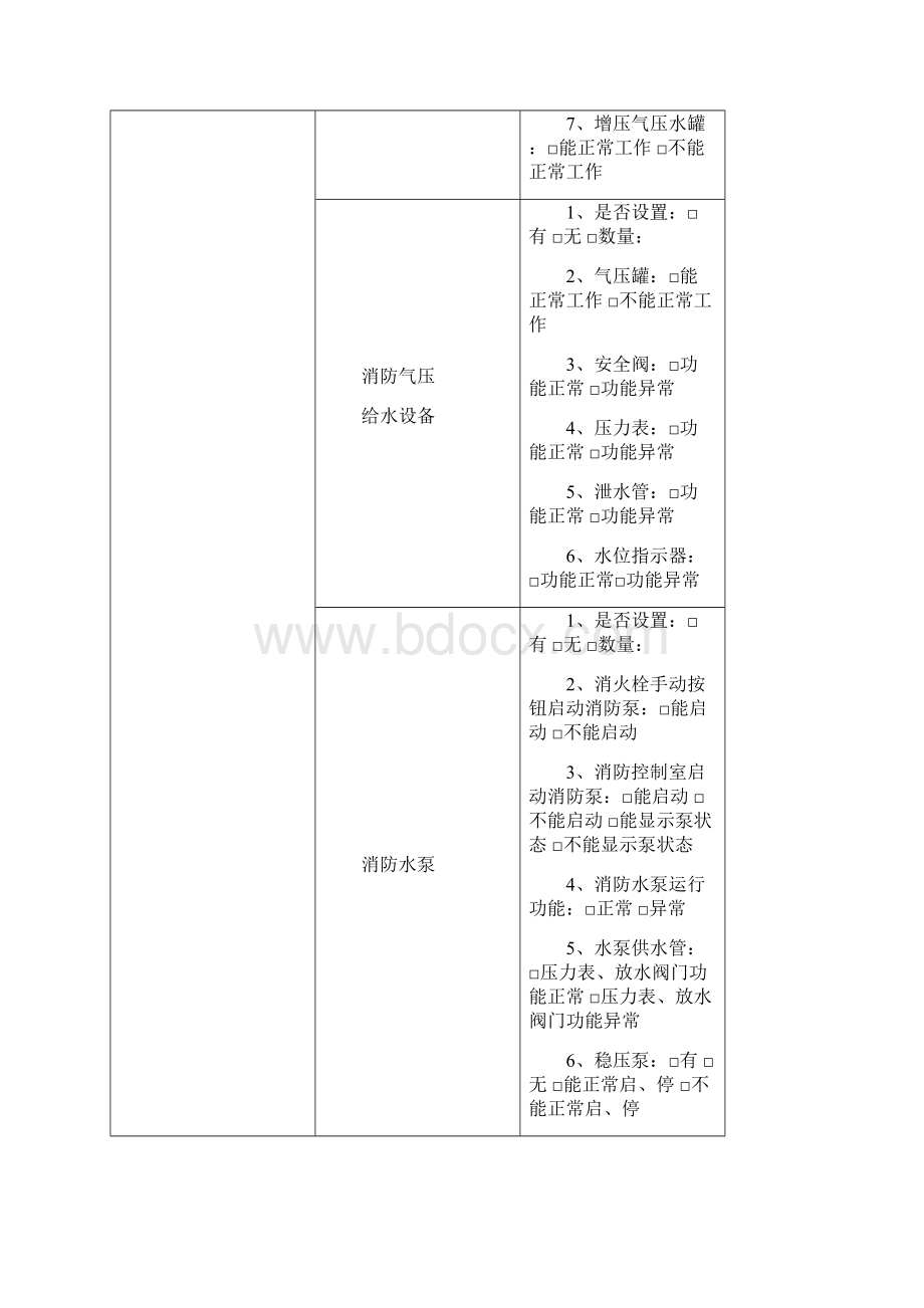 消防日常检查表格Word格式文档下载.docx_第2页