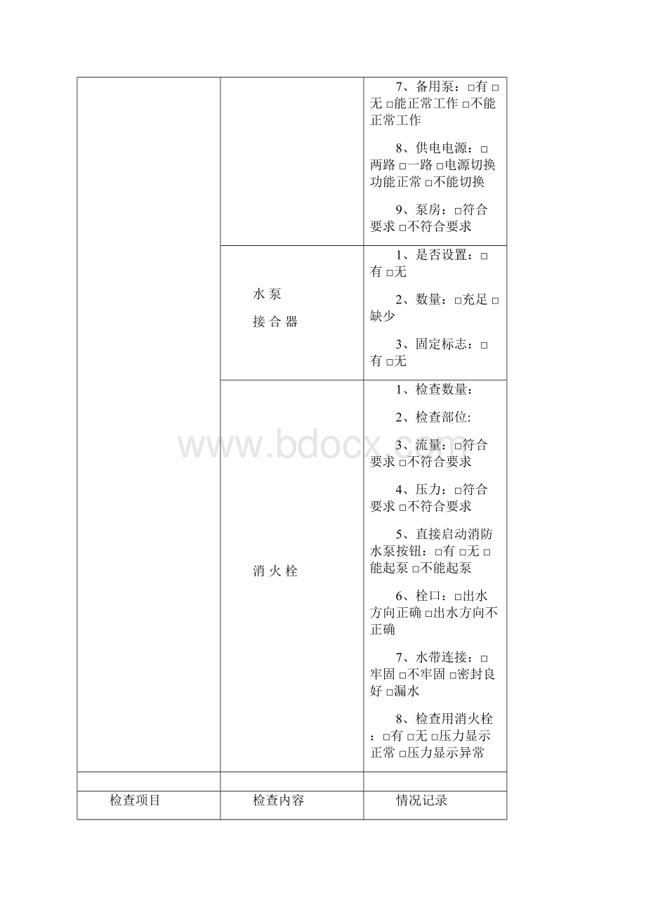 消防日常检查表格Word格式文档下载.docx_第3页