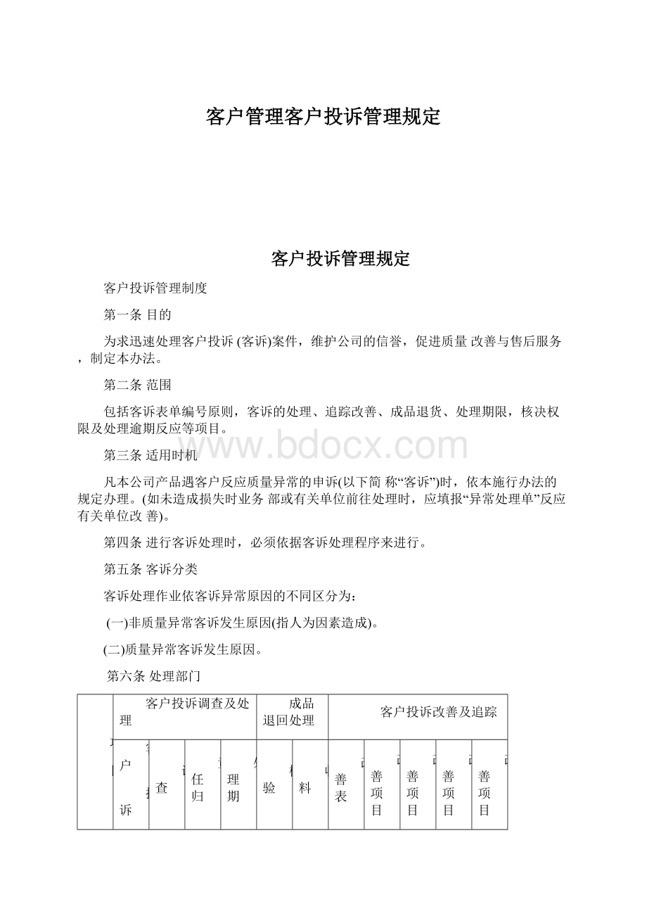 客户管理客户投诉管理规定.docx