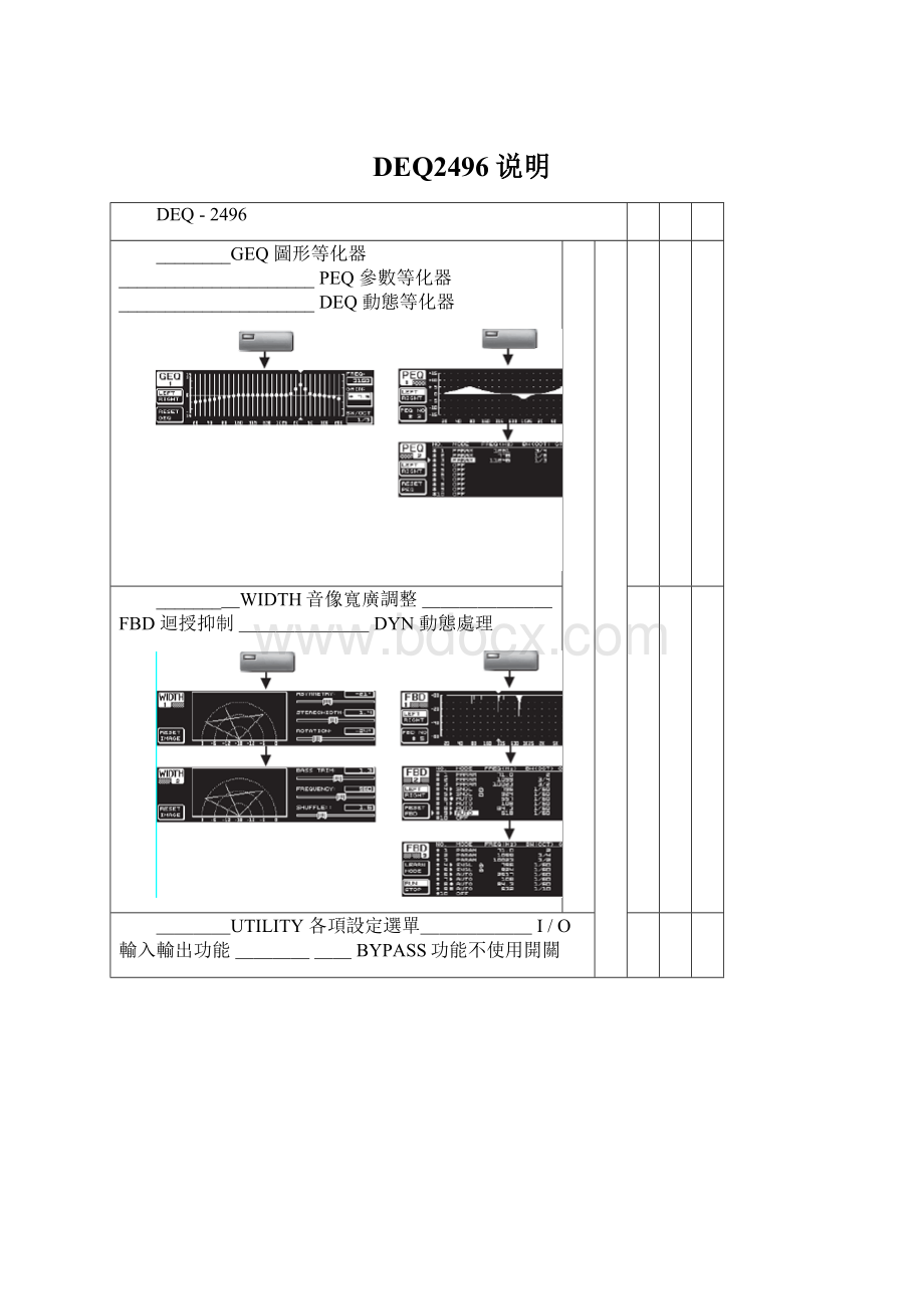 DEQ2496说明.docx