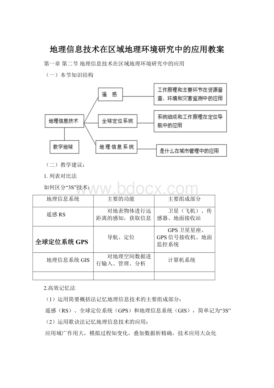 地理信息技术在区域地理环境研究中的应用教案Word格式文档下载.docx_第1页