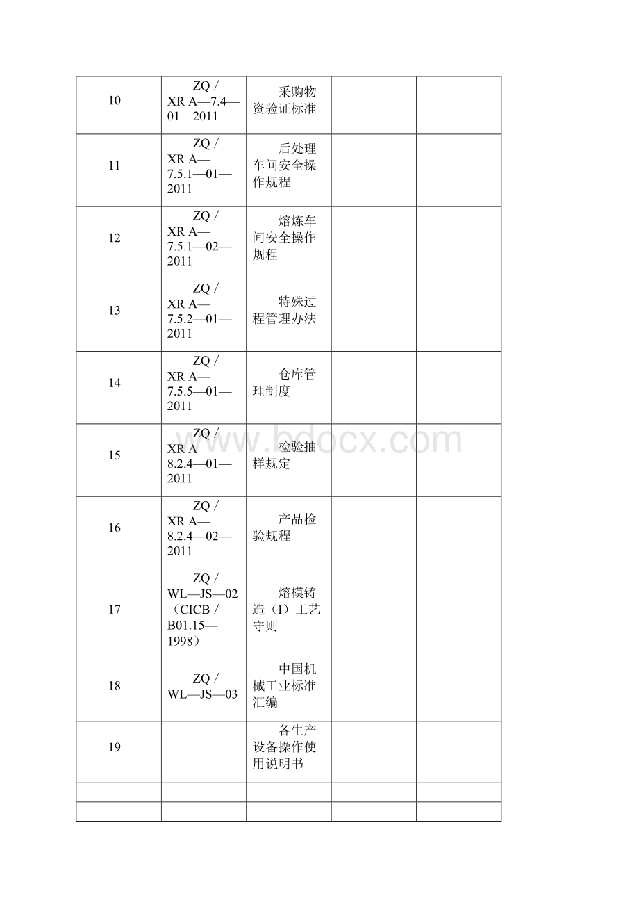 质量管理体系作业文件Word下载.docx_第2页