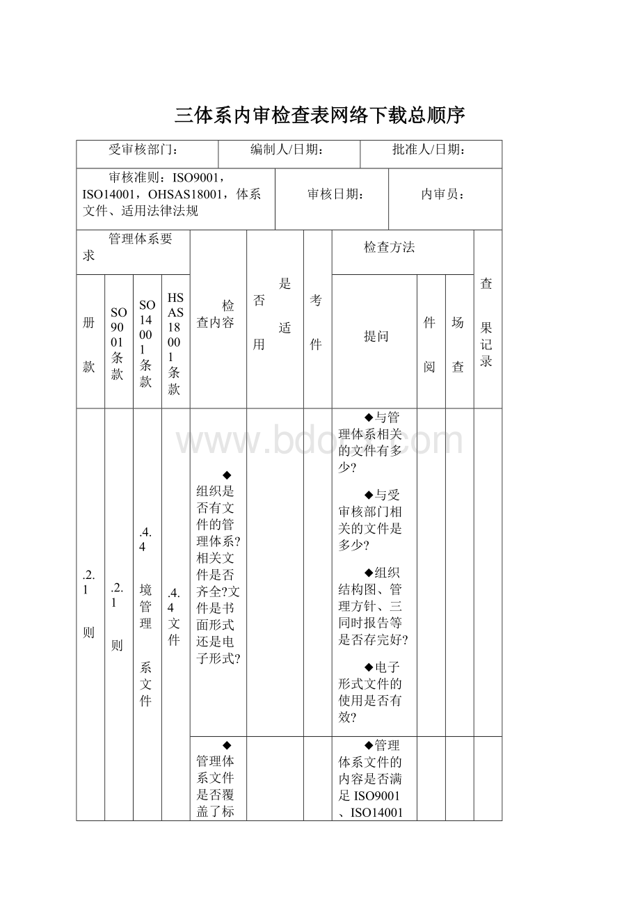 三体系内审检查表网络下载总顺序.docx_第1页