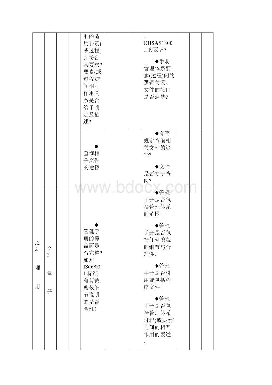 三体系内审检查表网络下载总顺序.docx_第2页