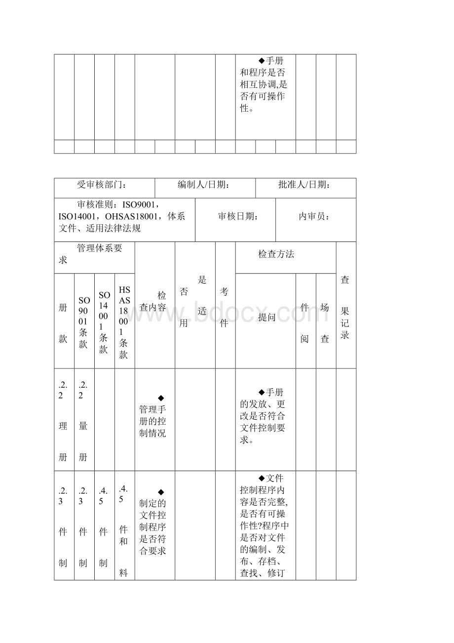 三体系内审检查表网络下载总顺序.docx_第3页