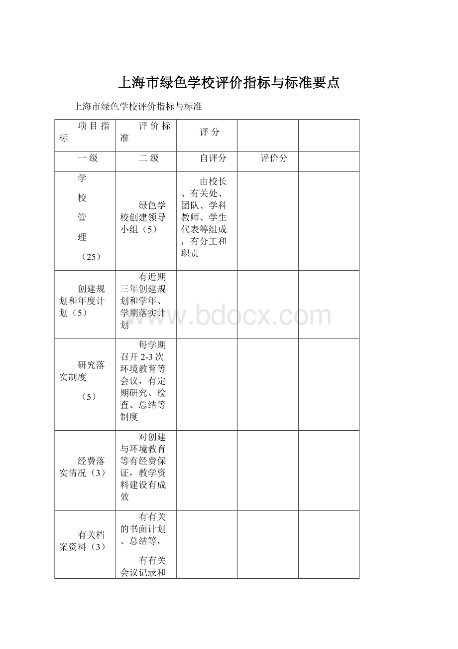 上海市绿色学校评价指标与标准要点Word格式.docx