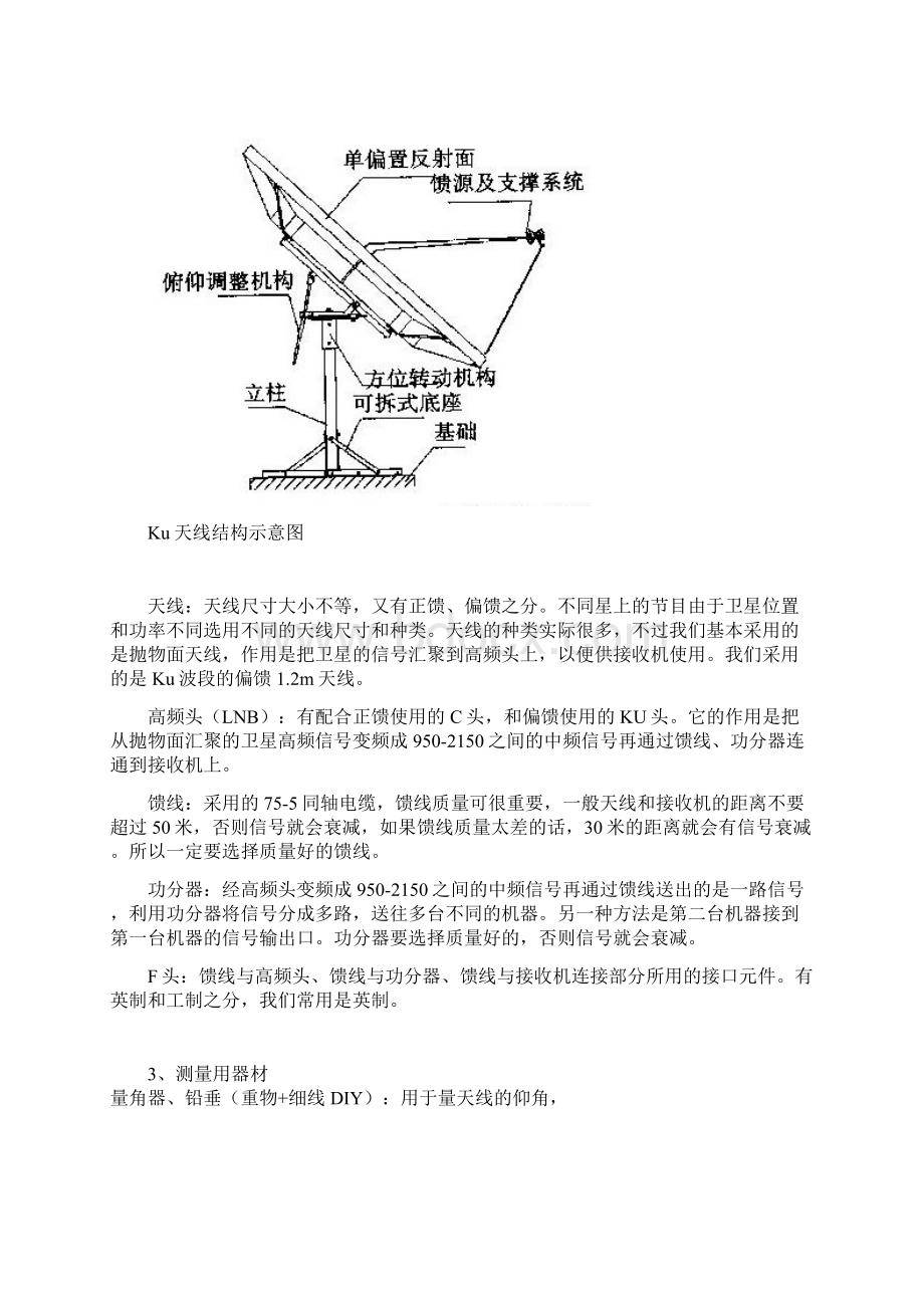 卫星接收天线地选址安装维护.docx_第2页