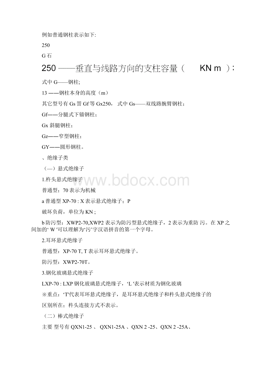 接触网常用零配件代号含义.docx_第2页