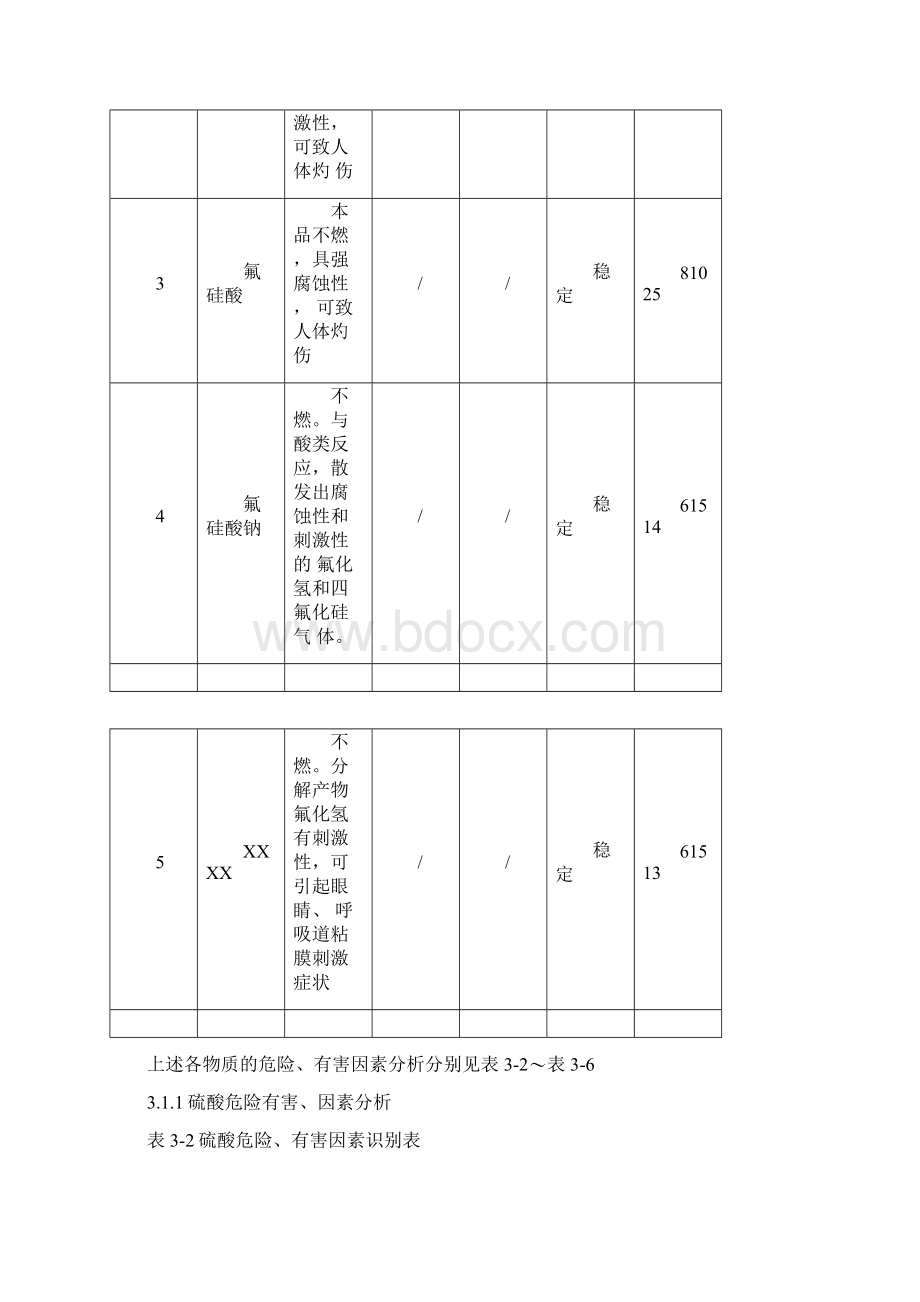 铁路专用线安全评价报告.docx_第2页