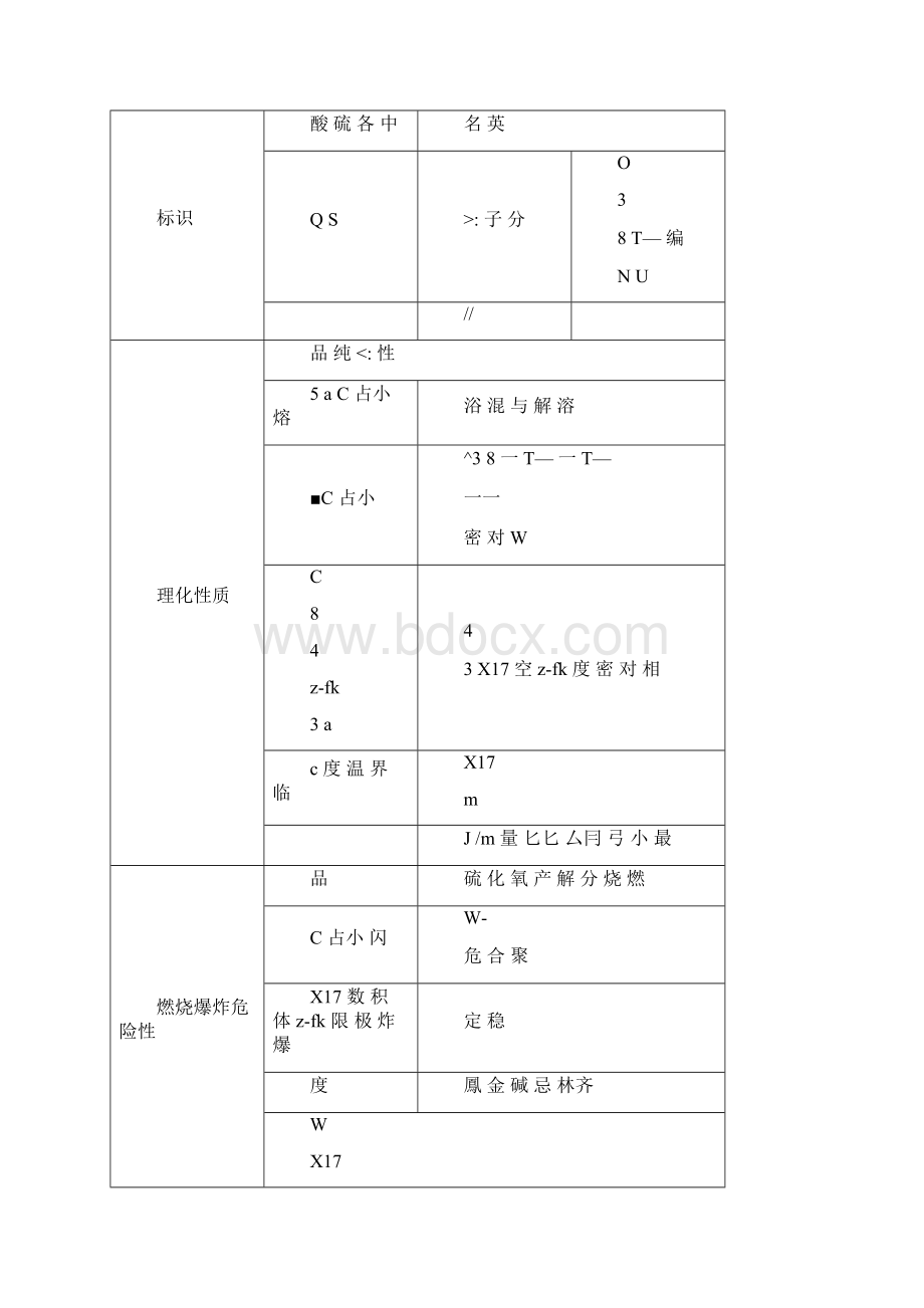 铁路专用线安全评价报告.docx_第3页