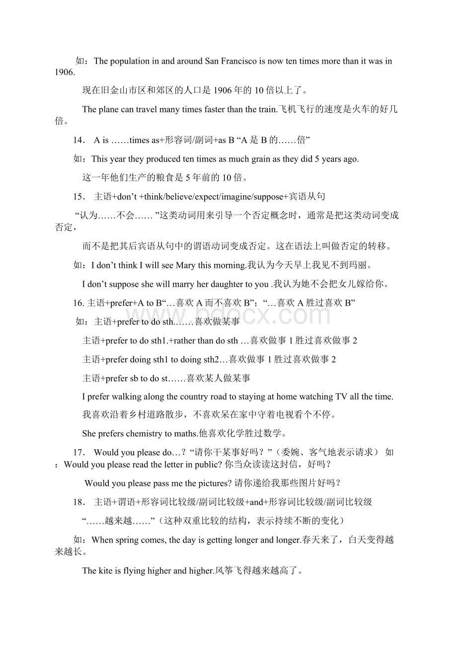 高中英语常用重点句型Word文档格式.docx_第3页