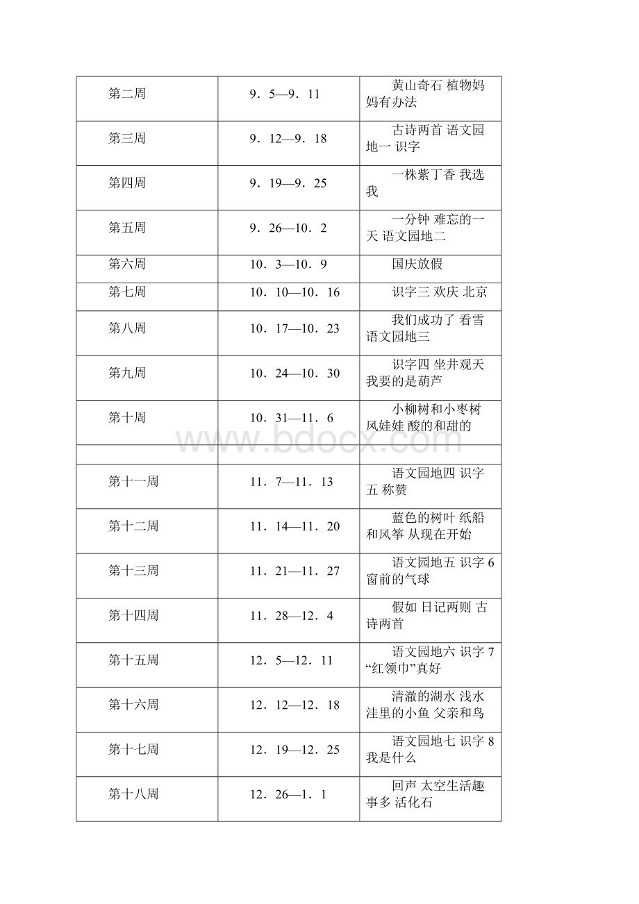 人教版第三册语文教学计划.docx_第3页