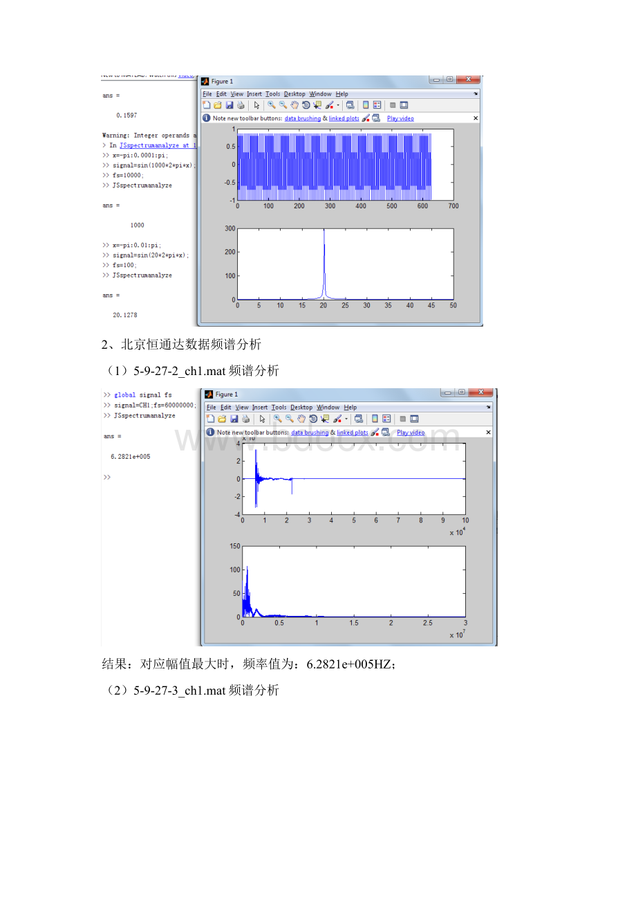 JS specturm analyzeWord文件下载.docx_第2页