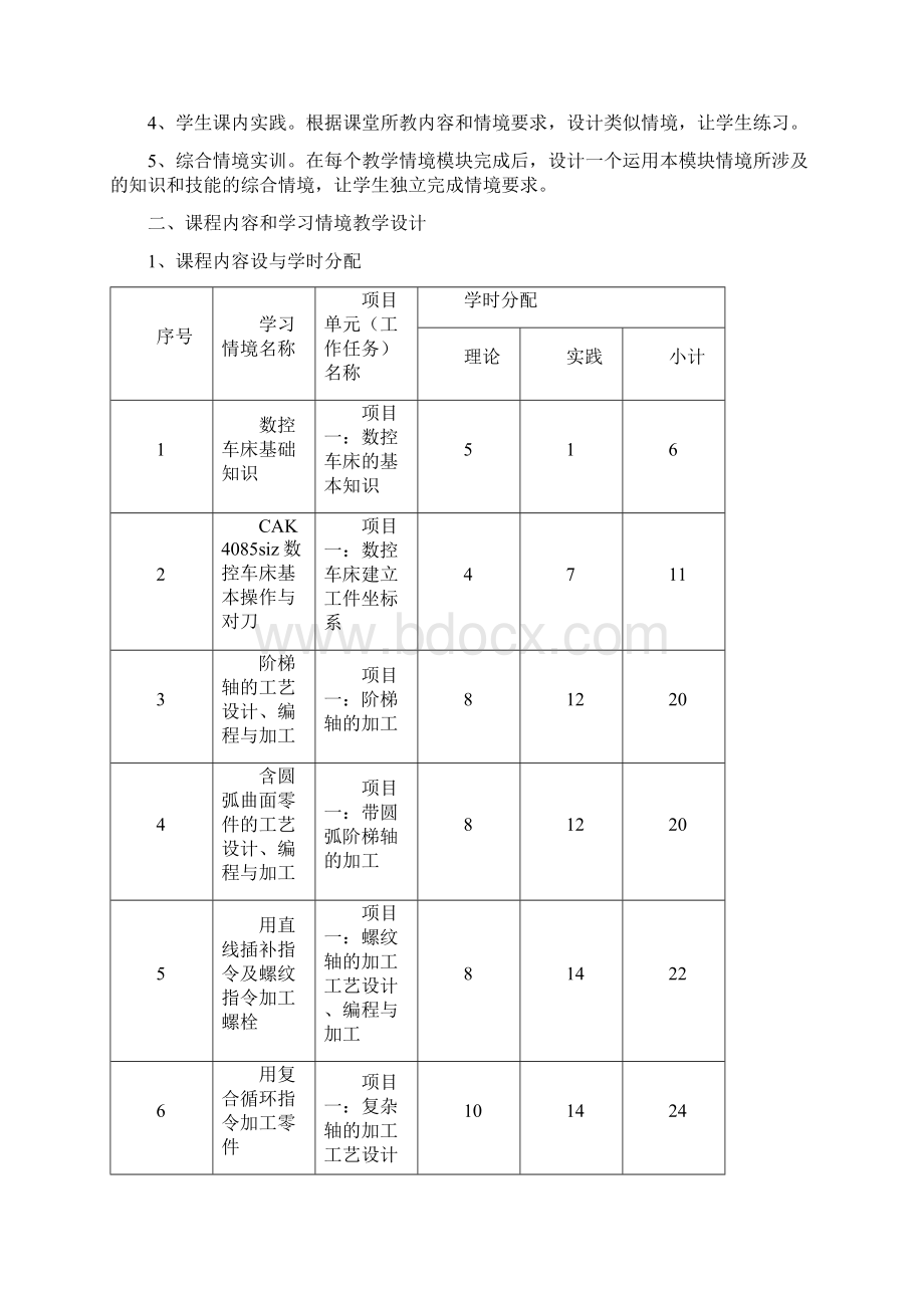 数控加工工艺与编程课程整体教学设计方案Word文件下载.docx_第2页