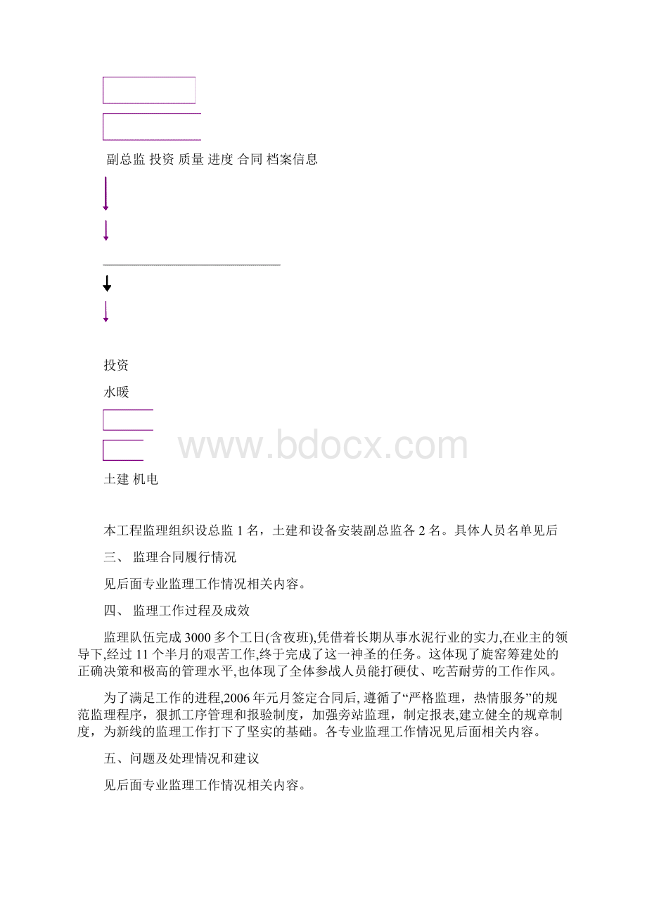 天广监理总结.docx_第3页