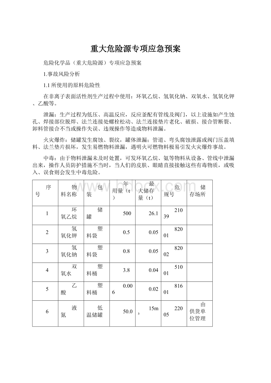 重大危险源专项应急预案Word文档格式.docx