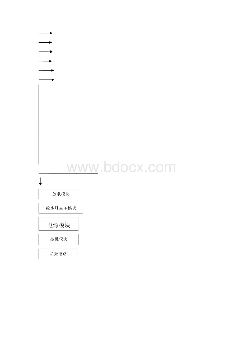 声光音乐盒设计说明书综述.docx_第3页